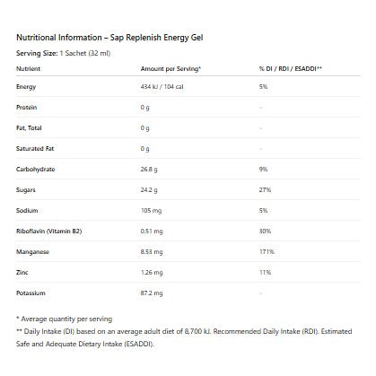 Maple Movement SAP REPLENISH  Energy Gel (Lemon and Salt)