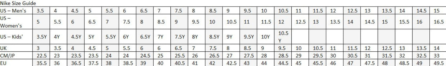 Nike Zoom Rival Sprint