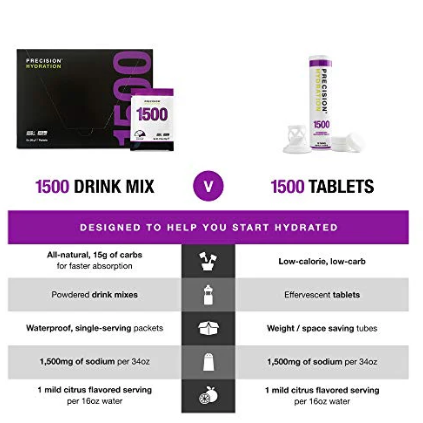 Precision Hydration 1500 Tablets