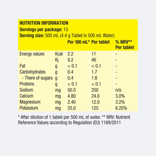 Precision Hydration 500 Tablets
