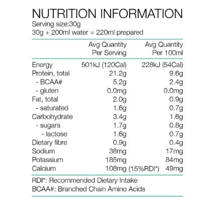 Pure Whey Protein Concentrate  Pouch