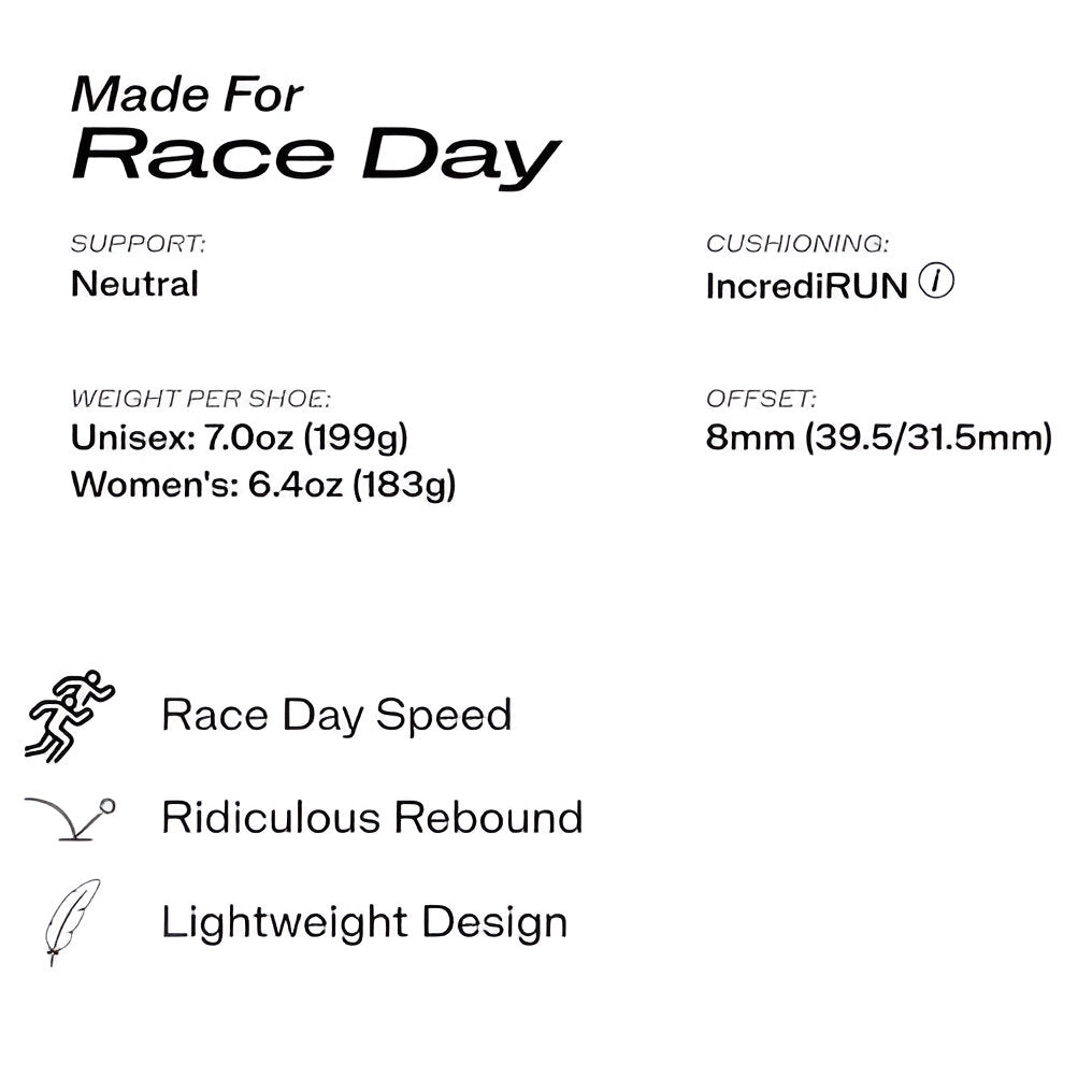 Saucony Endorphin Elite 2