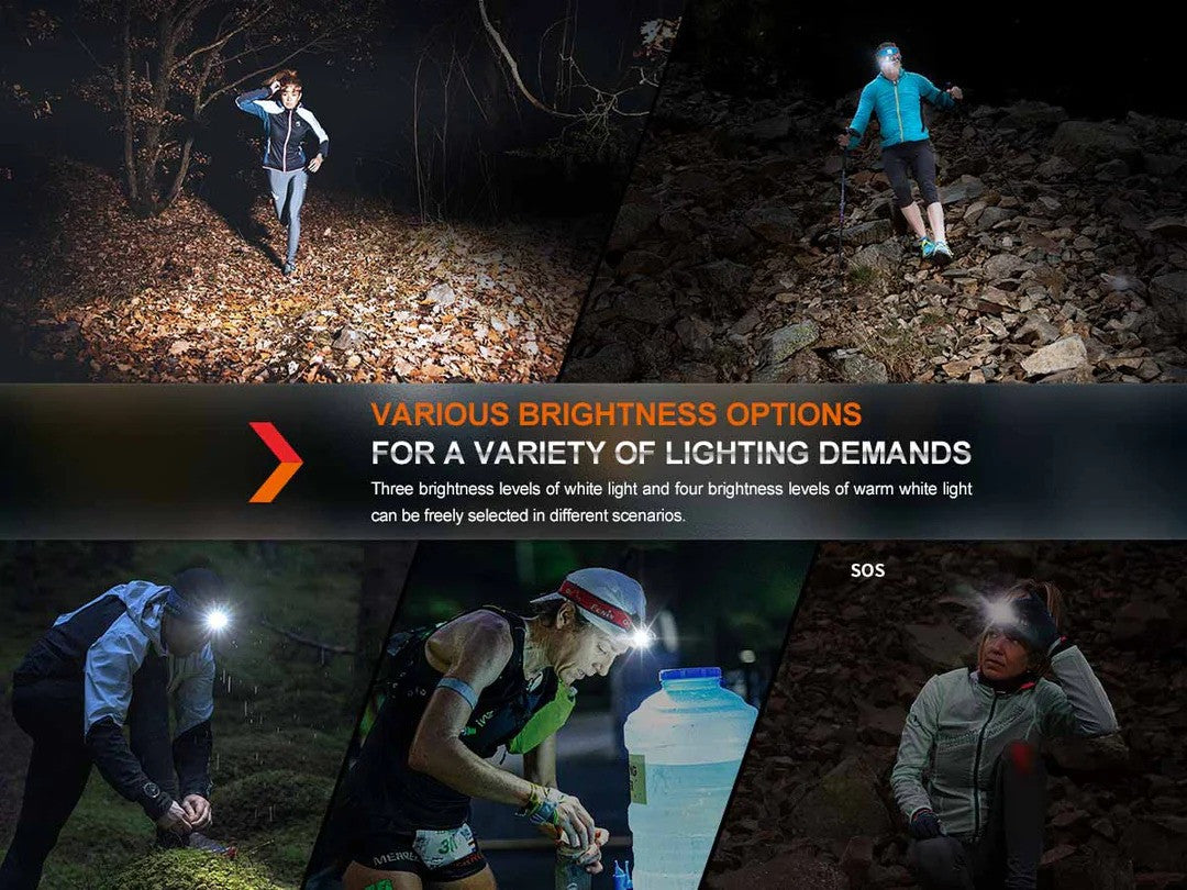 Fenix HM65R-T V2.0 Headlamp Dual Output 1600 Lumen Rechargeable Headlamp