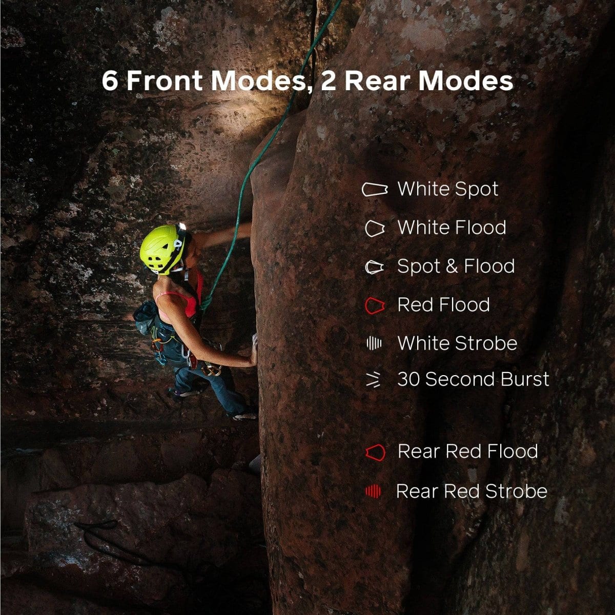 Biolite HeadLamp 800 Lumen PRO