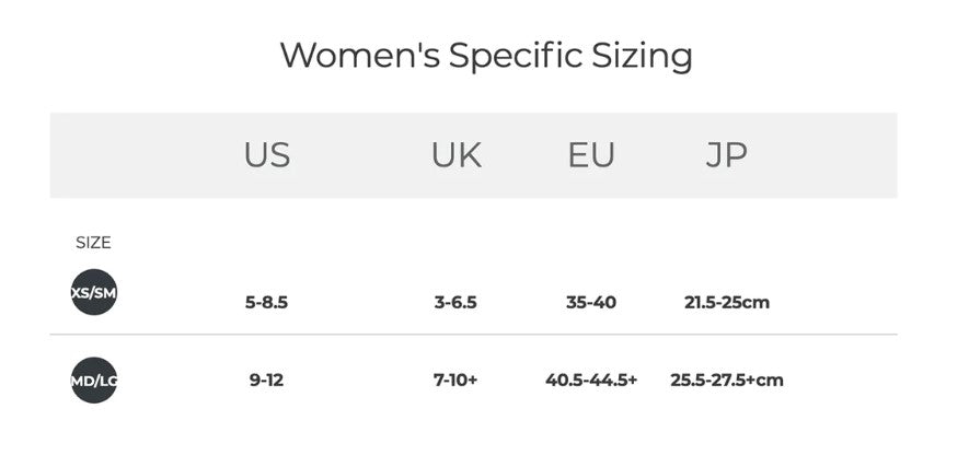 Womens Injinji RUN Spectrum No Show Toe Socks - Lightweight