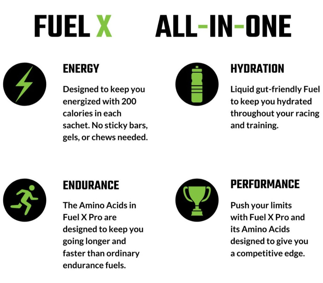 FIXX Fuel X PRO Endurance 30 Serves