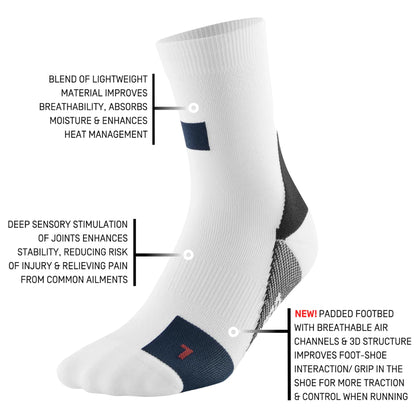 Mens CEP Mid Cut Socks Compression The Run Limited Edition