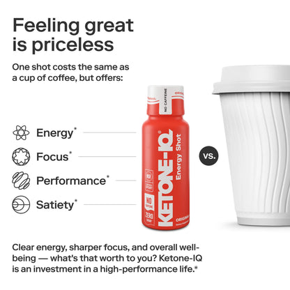 Ketone-IQ