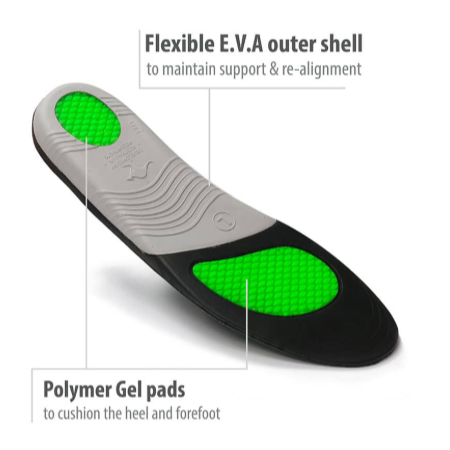 Footlogic Performance Insole