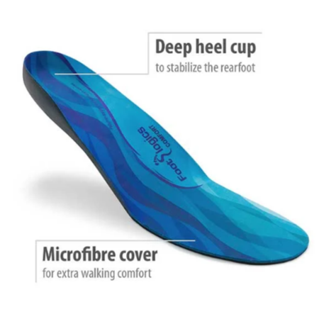 Footlogic Comfort Insole
