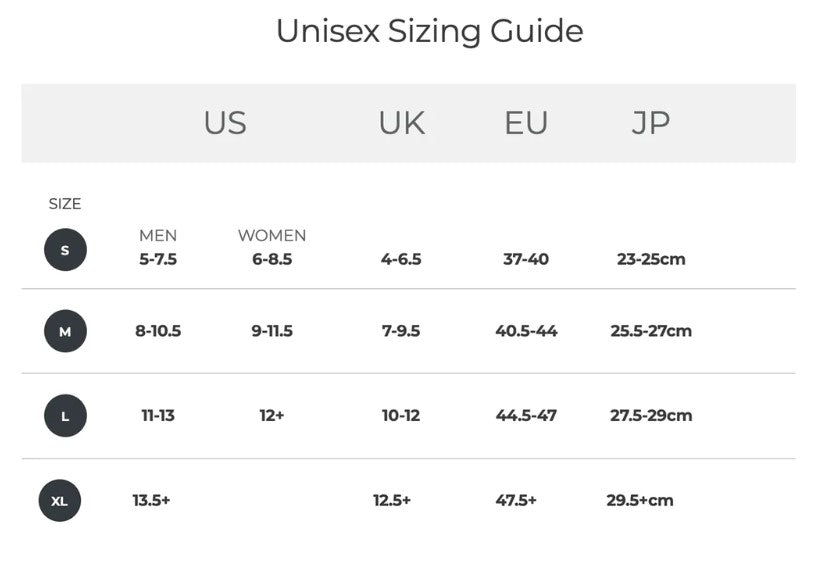 Injinji Ultra Run Midweight No Show