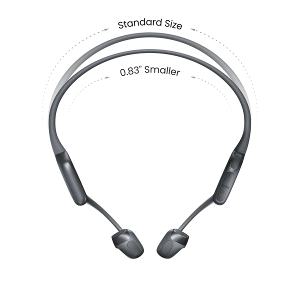 SHOKZ OpenRun PRO 2 Open Ear Headphones