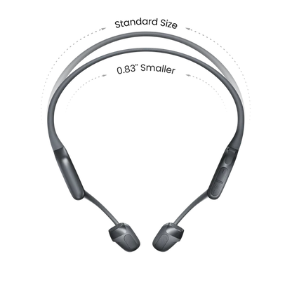 SHOKZ OpenRun PRO 2 Open Ear Headphones