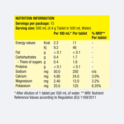 Precision Hydration 500 Tablets