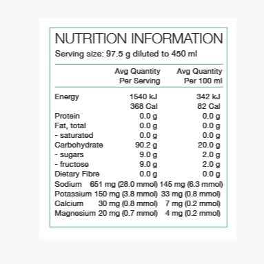 PURE Performance Race Fuel