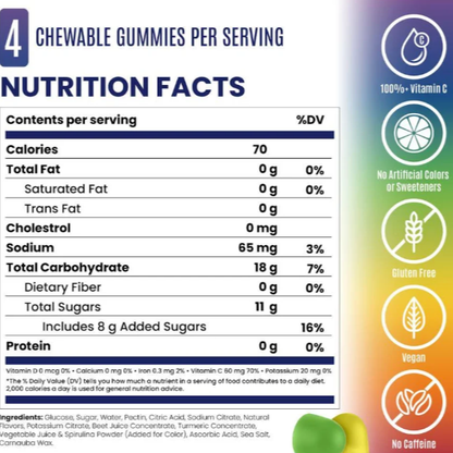 Saltstick Energy Gummies