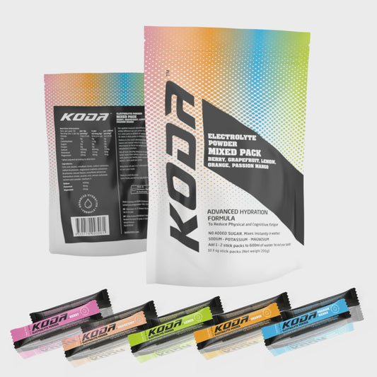 Koda Electrolyte Powder
