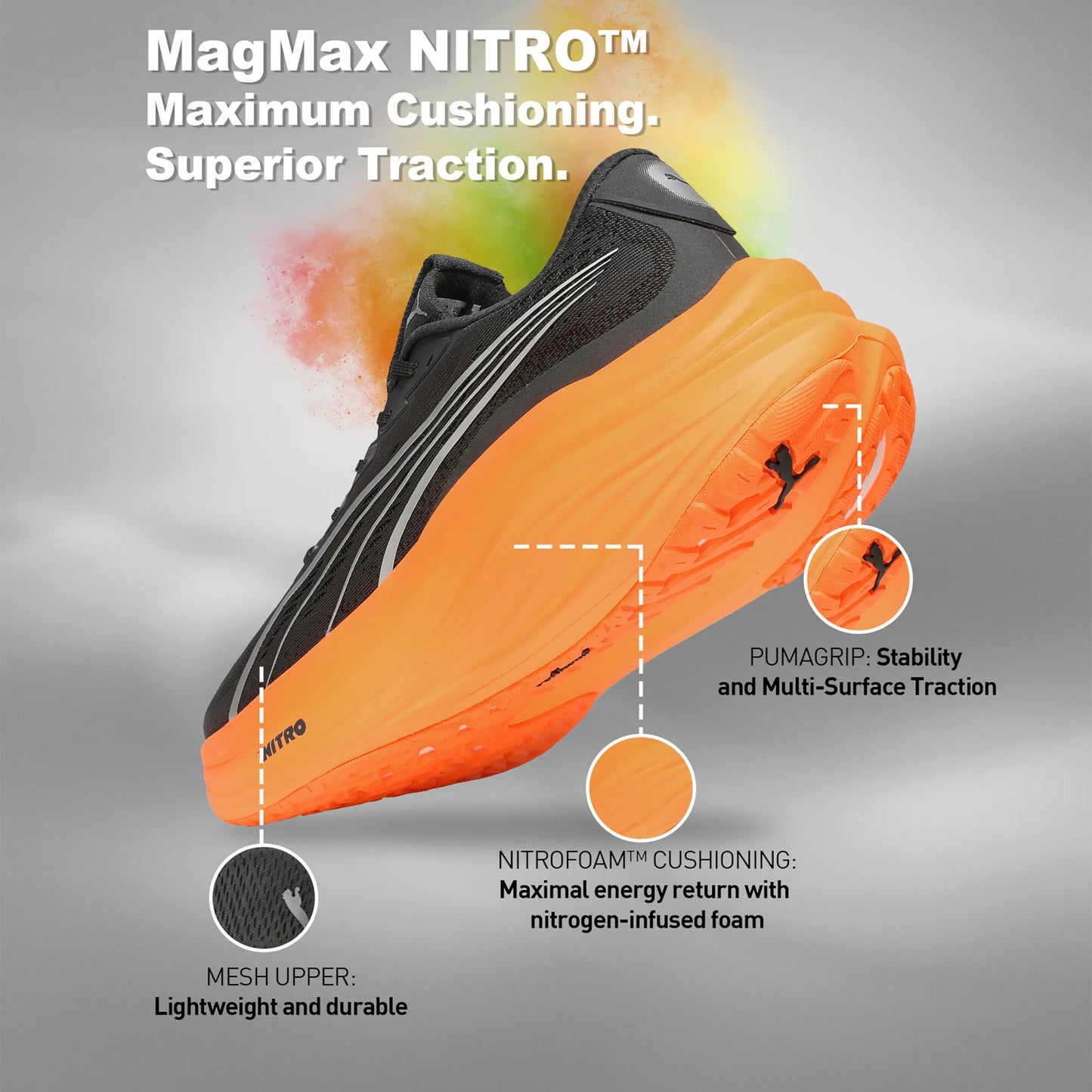 Mens Puma MagMax NITRO