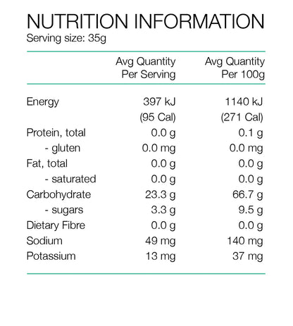 PURE Energy Gels 35g (Single + Bulk Buy)