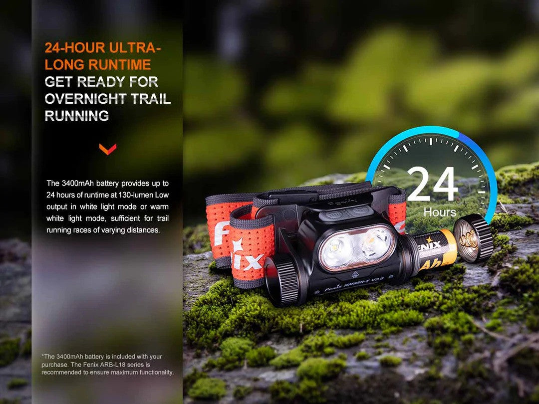 Fenix HM65R-T V2.0 Headlamp Dual Output 1600 Lumen Rechargeable Headlamp
