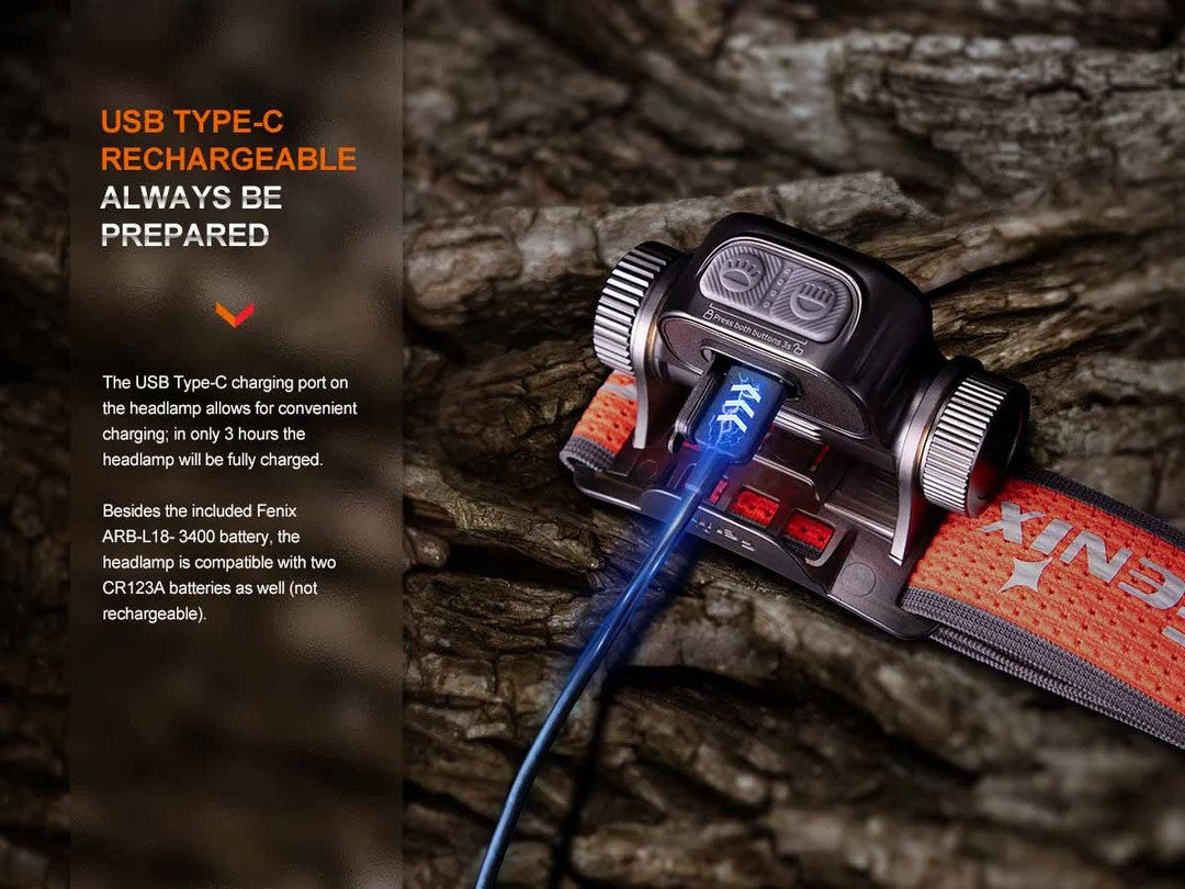 Fenix HM65R-T V2.0 Headlamp Dual Output 1600 Lumen Rechargeable Headlamp