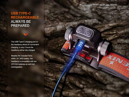 Fenix HM65R-T V2.0 Headlamp Dual Output 1600 Lumen Rechargeable Headlamp