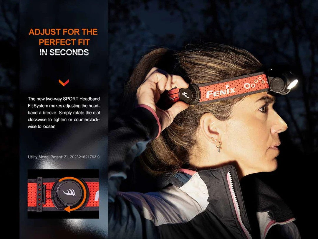 Fenix HM65R-T V2.0 Headlamp Dual Output 1600 Lumen Rechargeable Headlamp