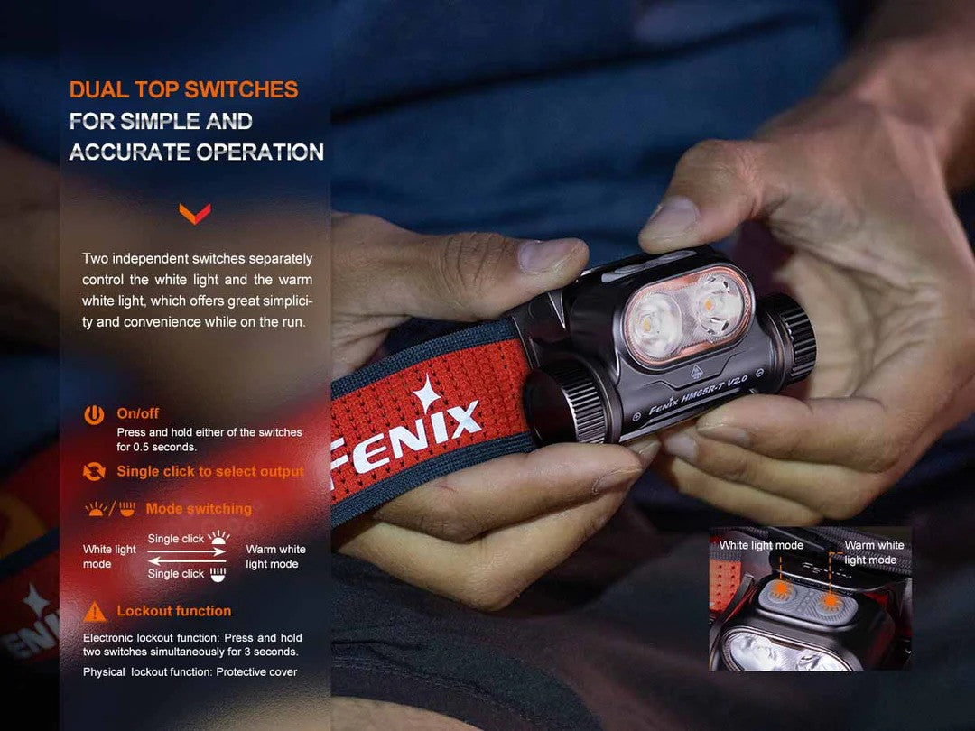 Fenix HM65R-T V2.0 Headlamp Dual Output 1600 Lumen Rechargeable Headlamp