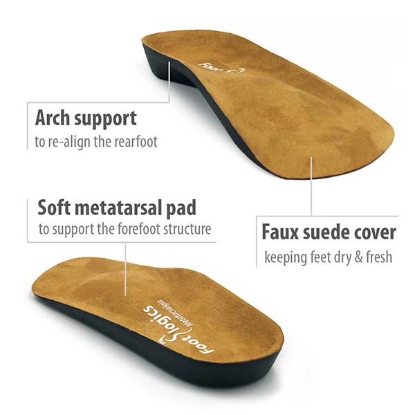 Footlogics Metatarsalgia Insole 3/4 Length