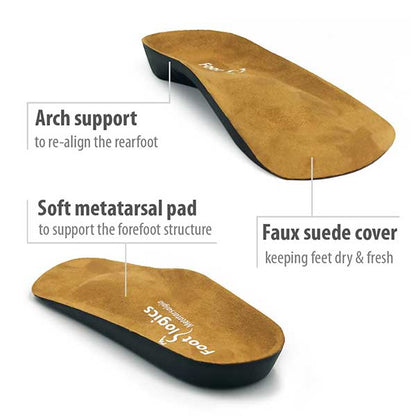 Footlogics Metatarsalgia Insole 3/4 Length