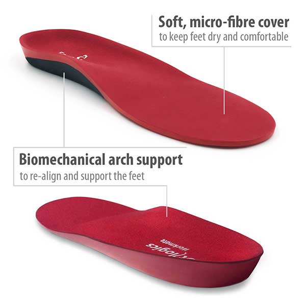 Footlogics Workmate Insole