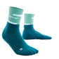 Womens CEP Mid Cut Socks CompressionThe Run 4.0