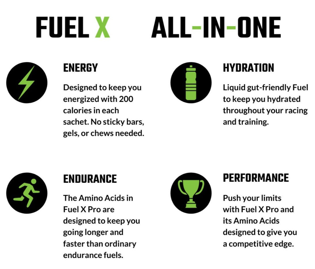 FIXX Fuel X PRO Endurance Sachet One Serve